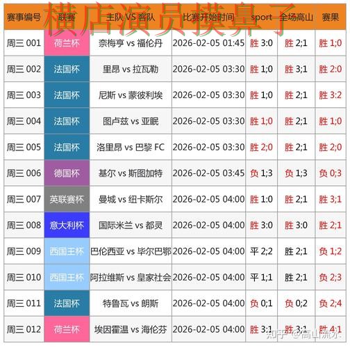 FIFA World Cup 2026背景下的世界杯投注入口盘点与数据分析 FIFA World Cup 2026背景下的世界杯投注入口盘点与数据分析