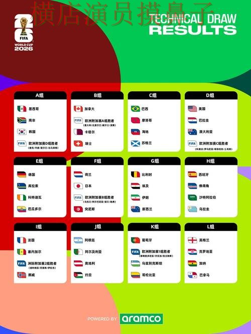 FIFA World Cup 2026背景下的世界杯投注入口盘点与数据分析 FIFA World Cup 2026背景下的世界杯投注入口盘点与数据分析