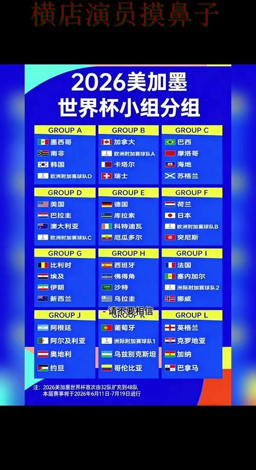 揭秘世界杯投注网站大全：从玩法指南到直播观看全流程解析 - FIFA World Cup 2026
