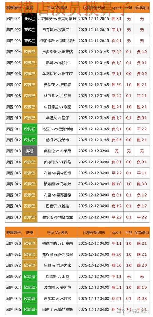 世界杯投注网站大全真实体验怎么选?解析给你答案(世界杯数据) 世界杯投注网站大全真实体验怎么选?解析给你答案(世界杯数据)