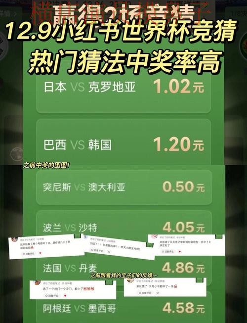 世界杯竞猜平台汇总:速度测试+直播全指南 - 世界杯高清直播 世界杯竞猜平台汇总:速度测试+直播全指南 - 世界杯高清直播