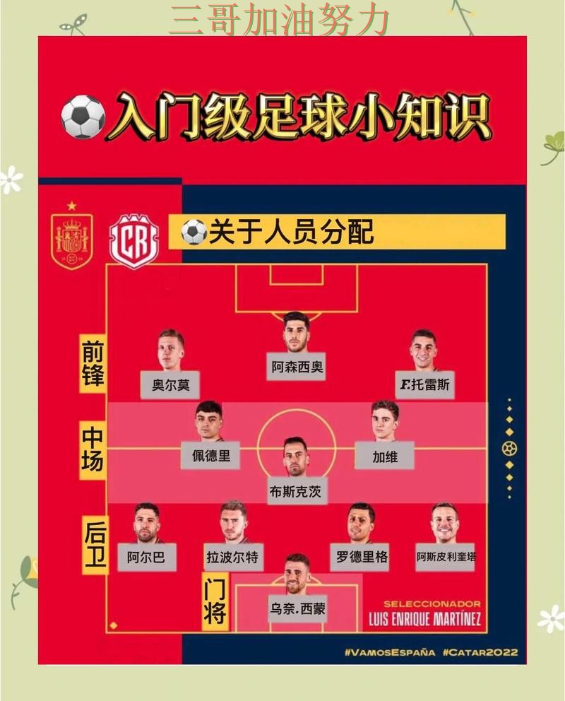 世界杯竞猜入口数据分析告诉你:怎么玩的正确方式(世界杯赛事中心) 世界杯竞猜入口数据分析告诉你:怎么玩的正确方式(世界杯赛事中心)